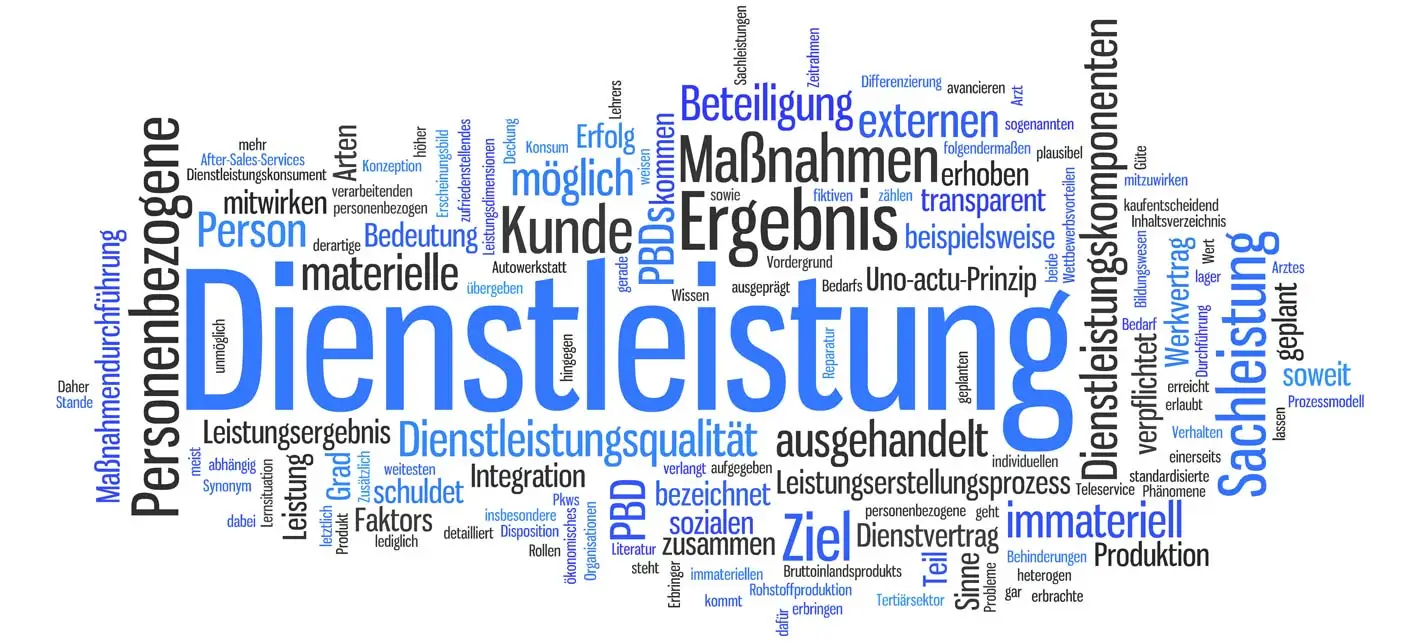 Dienstleistungswolke Marketing